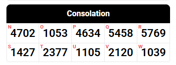 Winbox 4D consolation prize example image