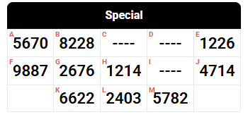 Winbox 4D lotto special prize results example