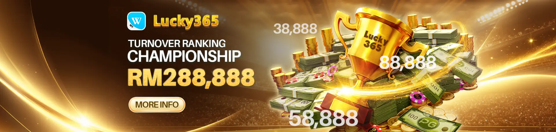 Winbox Lucky 365 Leaderboard Banner