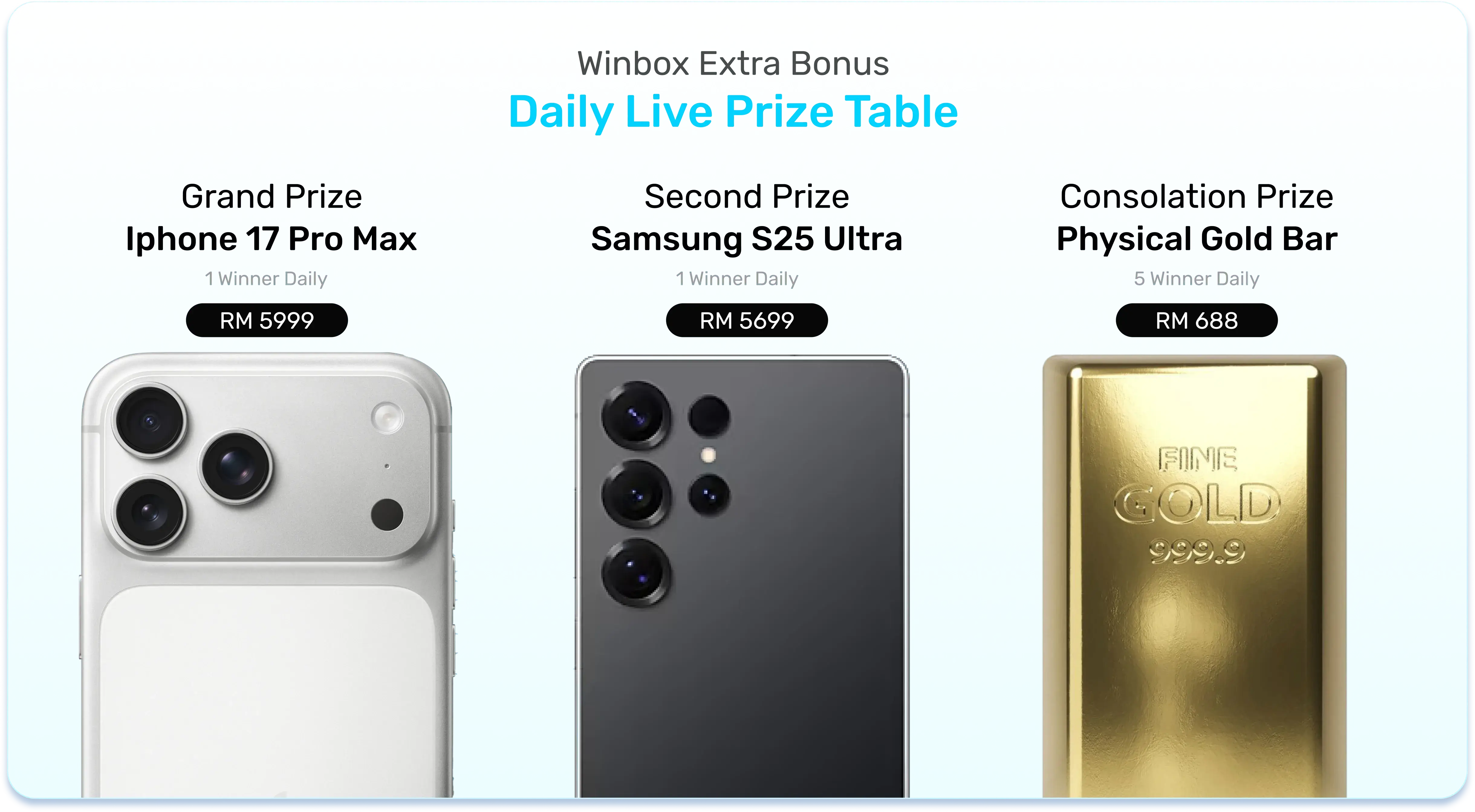 Tonight's featured prize